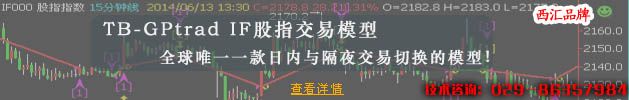 IF股指日内与隔夜模型，下TB组合报告里