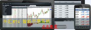 外汇MT4智能交易系统，什么是电